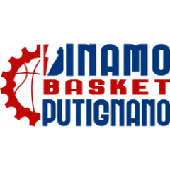 Logo Dinamo Putignano