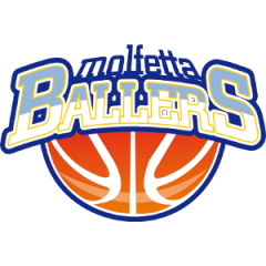 Logo Molfetta Ballers