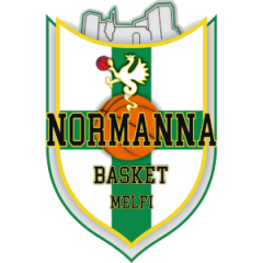 Logo Basket Melfi