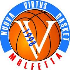 Logo Nuova Virtus Molfetta