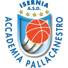 Logo Accademia Pallacanestro Isernia