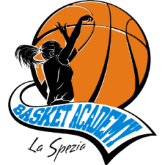 Logo Basket Academy La Spezia sq.B