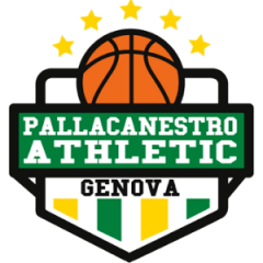 Logo Pallacanestro Athletic Genova