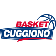 Logo Basket Cuggiono