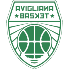 Logo Avigliana Basket