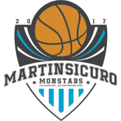 Logo Martinsicuro Monsters