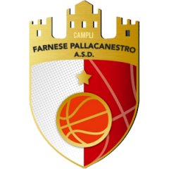 Logo Farnese Pallacanestro