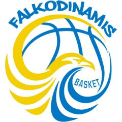 Logo FalkoDinamis Basket