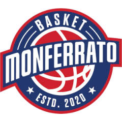 Logo Monferrato Basket
