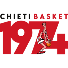 Logo Basket1974 Chieti