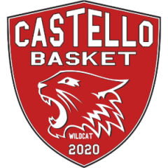 Logo Castello Wildcats