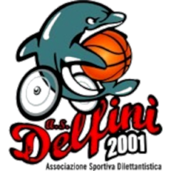 Logo Delfini 2001 Vicenza