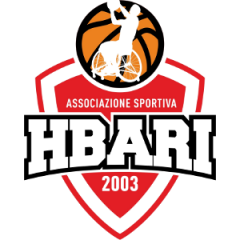 Logo HBari2003 Onlus