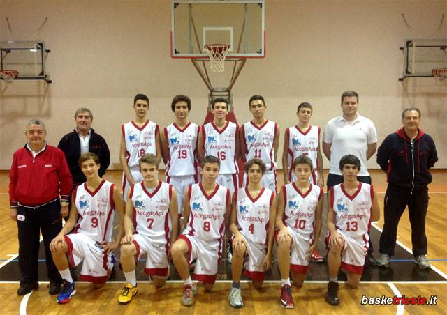 Foto squadra Basketrieste 2015