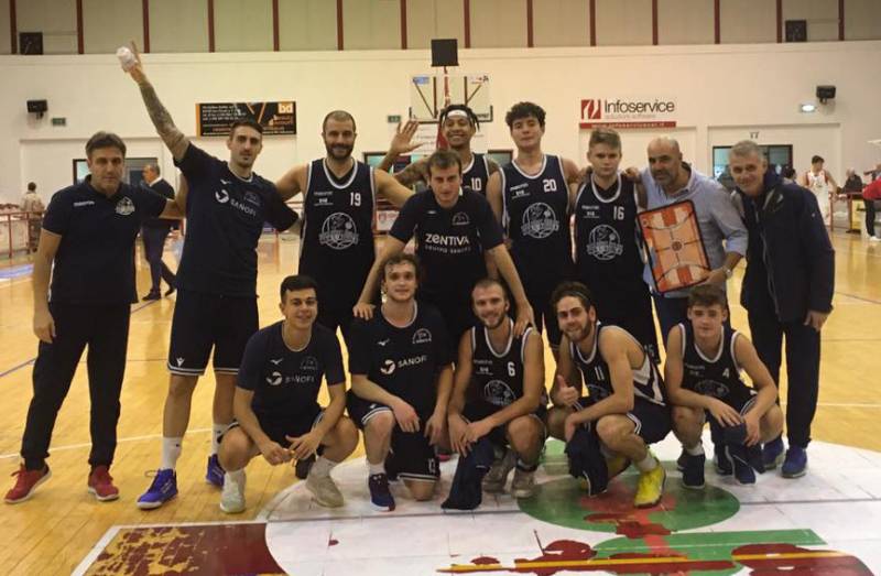 Foto squadra NBAquilano 2020