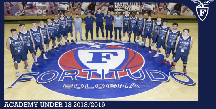 Foto squadra Fortitudo103Academy 2019