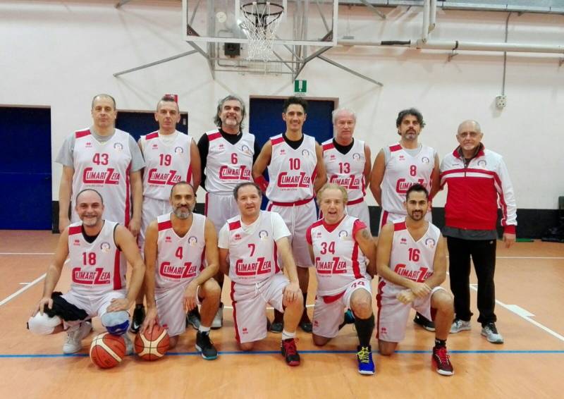 Foto squadra NavileBasket 2018