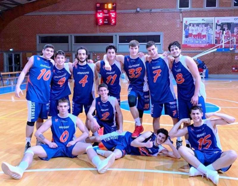 Foto squadra AccademiaPall.Isernia 2019 Foto squadra AccademiaPall.Isernia 2019