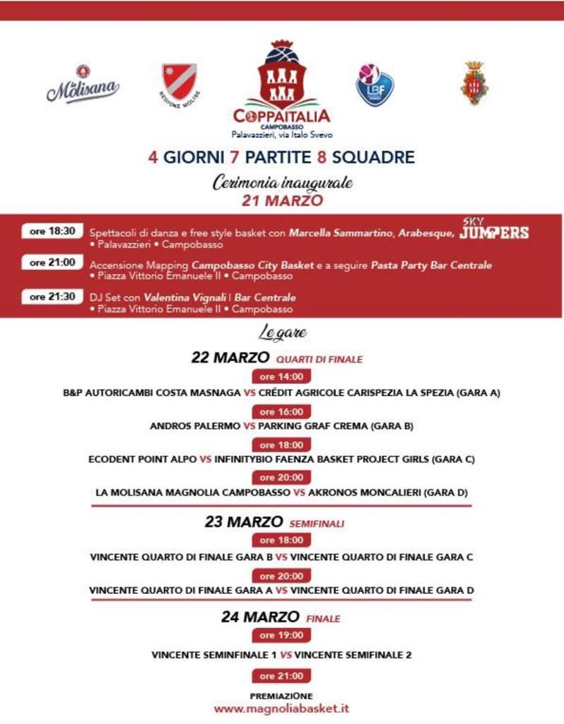 Coppa Italia 2018-19, un giovedì di avvenimenti tra Vazzieri e centro città
