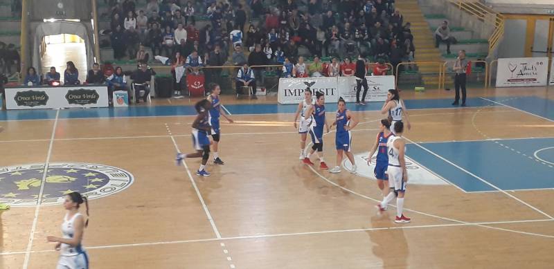 La Rainbow Catania cede la finale play off regionale all’Alma Basket 