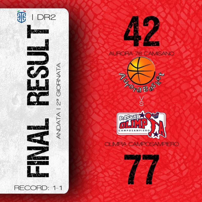 2a giornata | Aurora 76 - Olimpia Camposampiero 42-77 