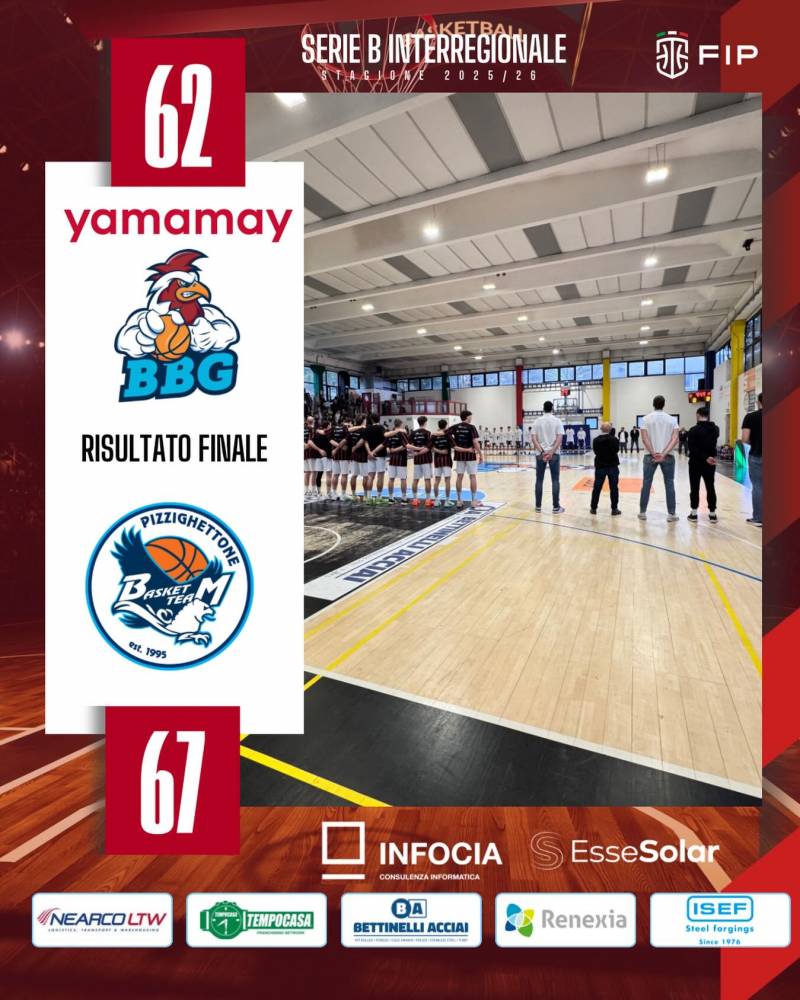 Sconfitta casalinga per Yamamay BBG che si arrende 62-67 a Pizzighettone 