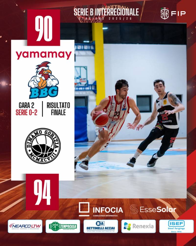 Termina con una sconfitta in Gara2 dei quarti contro Dinamo Gorizia per 90-94 la stagione di BBG 