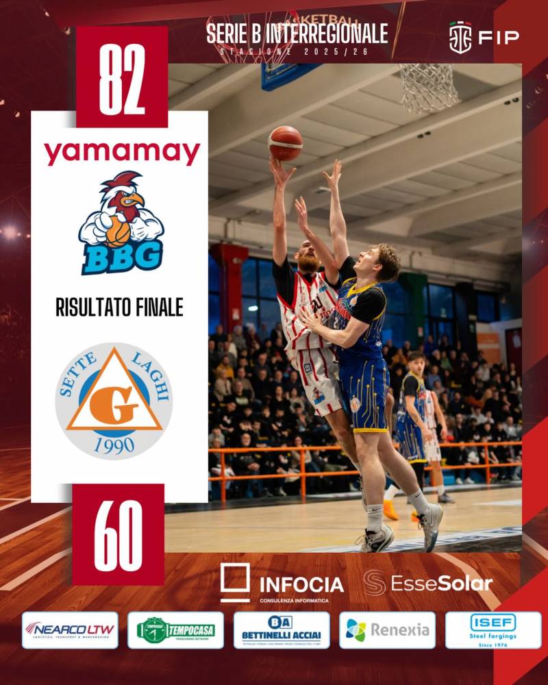 Grandissimo successo della Yamamay BBG che batte con grande autorevolezza Gazzada 82-60 