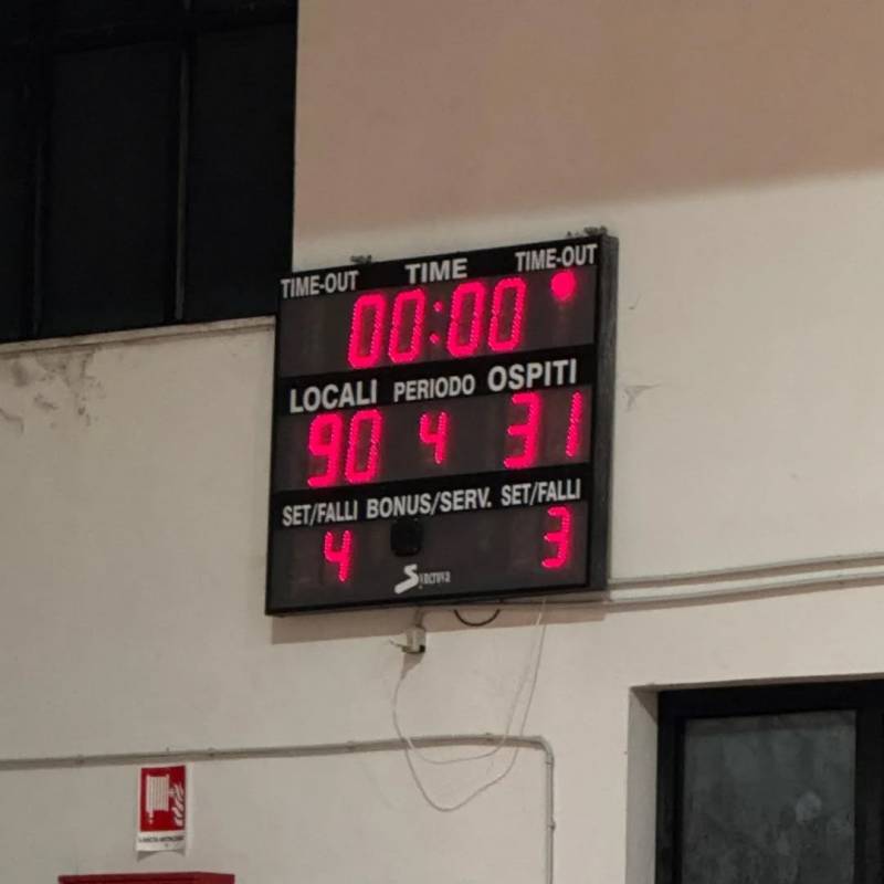 Il Basketball Teramo supera agevolmente Isernia nel recupero dell'11esima giornata 
