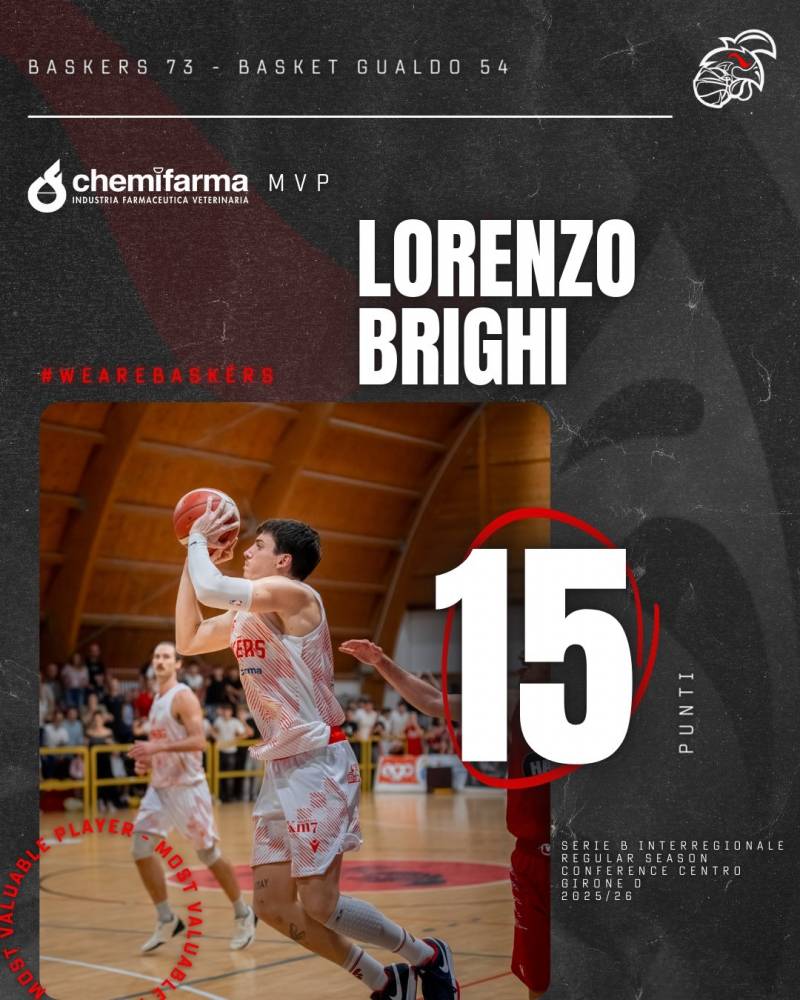 10a giornata | Baskérs Forlimpopoli 73 – 54 Basket Gualdo 