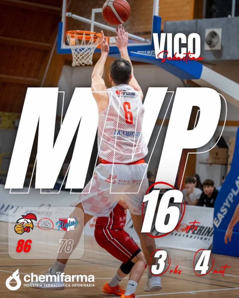 Le mura amiche sorridono ai Baskérs: Ozzano battuta 86-78, 2a vittoria consecutiva per i galletti 