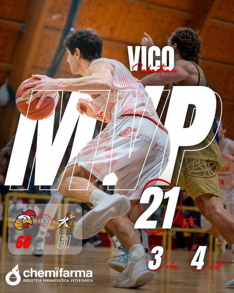 Chemifarma Baskérs Forlimpopoli supera anche Svethia Recanati e vola ai playoff 