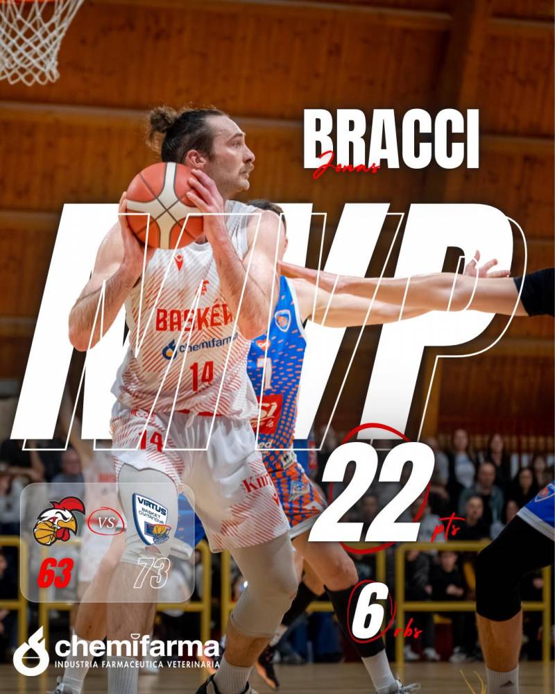 Si ferma a tre la striscia di vittorie consecutive dei Baskérs contro Civitanova Marche 