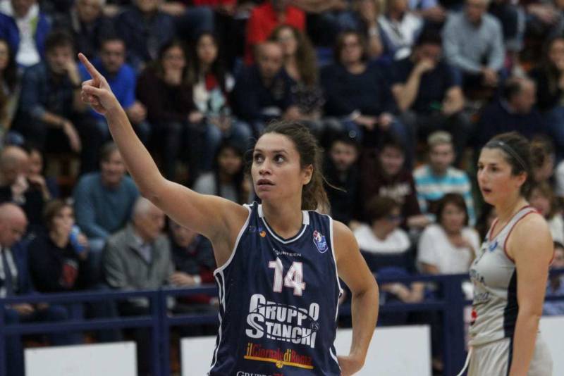 Gruppo Stanchi Athena, amara sconfitta nel finale a Pistoia 