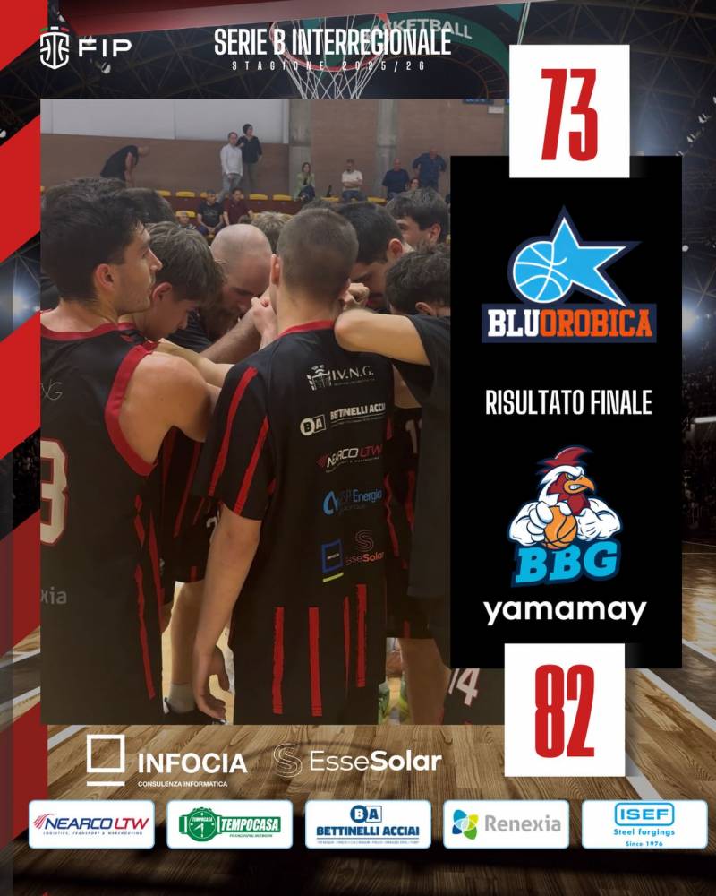 I conclude con una vittoria sul campo di Blu Orobica Bergamo la regular season di Yamamay BBG 