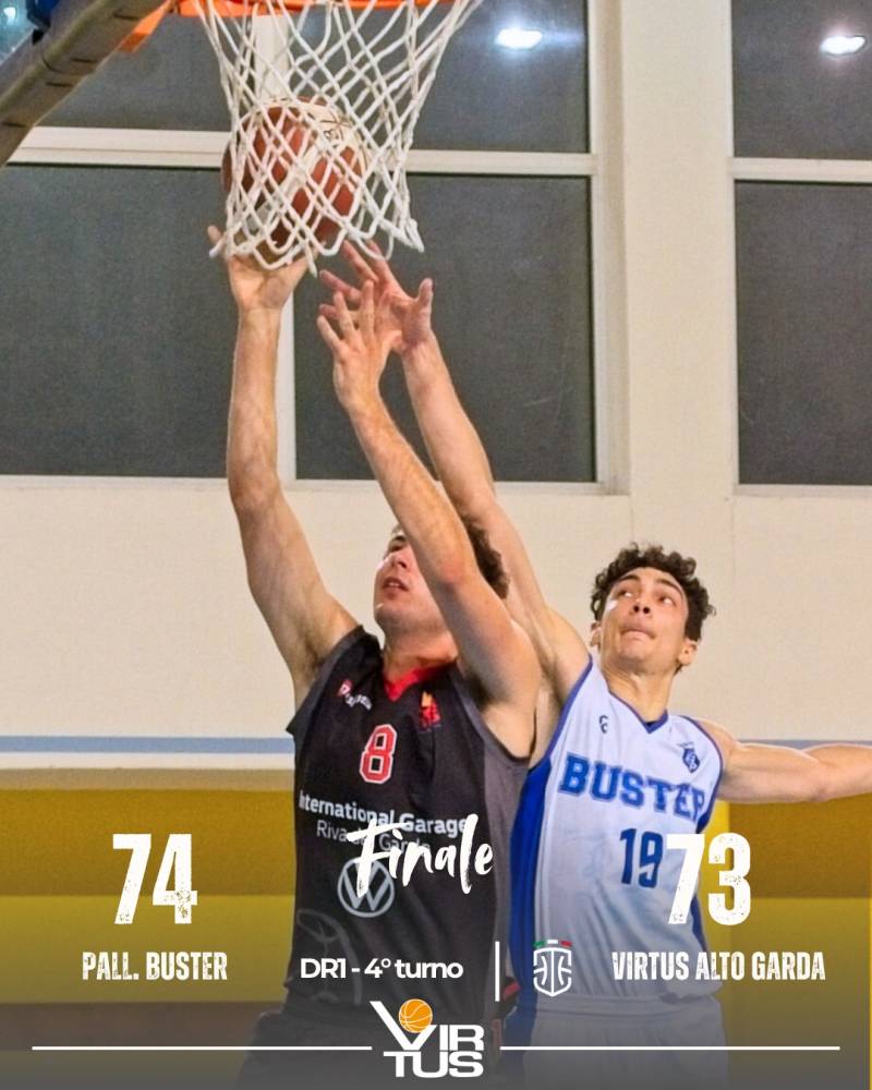 4a giornata | Buster Verona – Virtus Alto Garda 74-73 