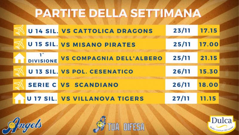 Report partite giovanili silver 14-20 novembre e prossimi turni Report partite giovanili silver 14-20 novembre e prossimi turni