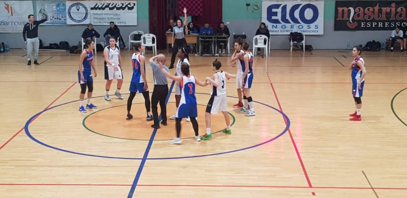 La Rainbow Catania vince e convince a Catanzaro