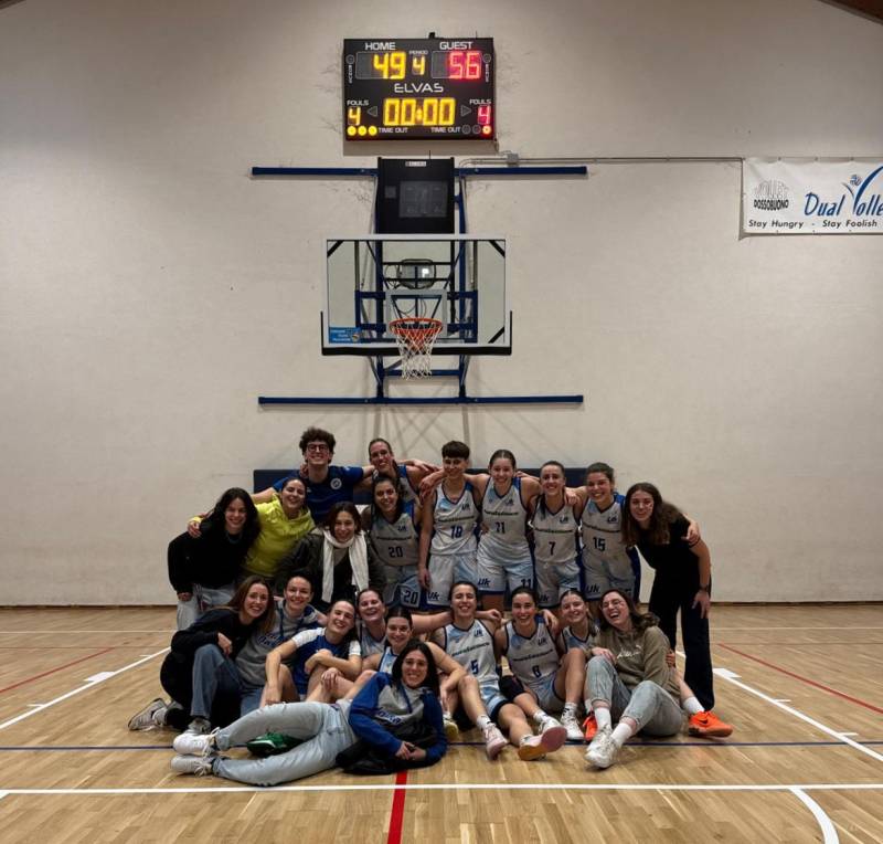 Unika Basket fa 6 su 6 