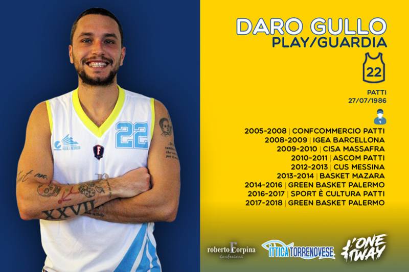 Daro sceglie le Aquile: Gullo nuovo play/guardia di Torrenova! Daro sceglie le Aquile: Gullo nuovo play/guardia di Torrenova!