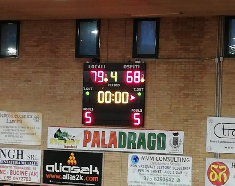 Coppa Toscana: Synergy vs Fucecchio 79-68 Coppa Toscana: Synergy vs Fucecchio 79-68