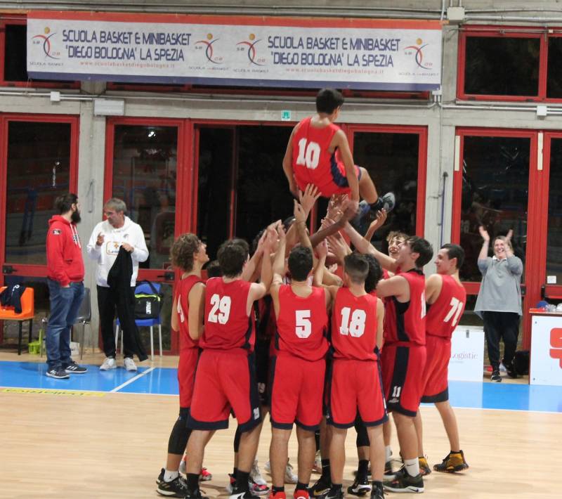 scuola Basket : DILAGHIAMO NEL FINALE CONTRO PRATO 
