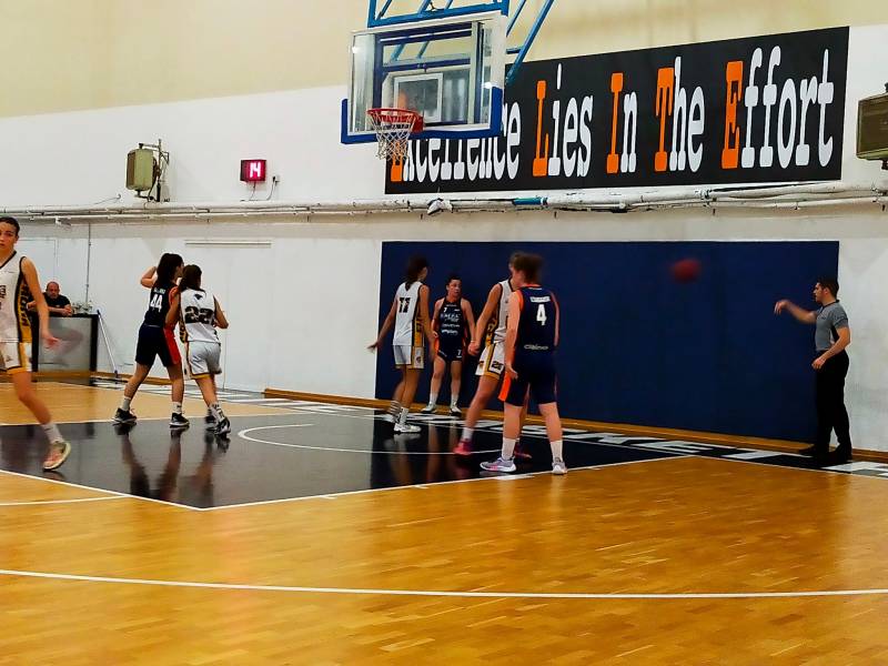 Under 17 femminile Elite Basket Roma, si fa dura... 