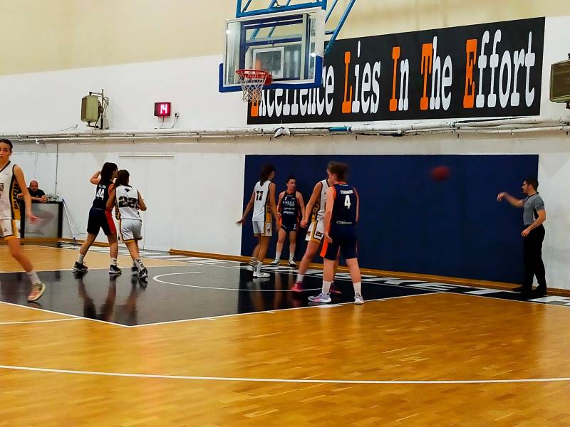 Under 17 femminile Elite Basket Roma, si fa dura...