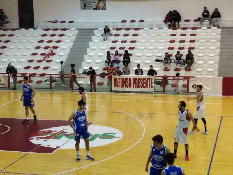 Pescara Basket crolla a Campli 