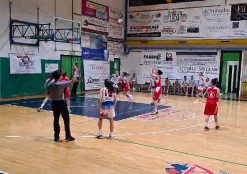 RLC Sistemi, missione compiuta con Lucca