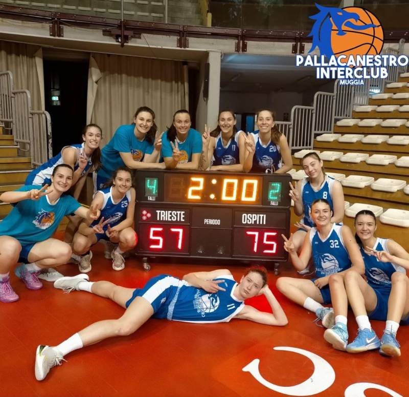 L'Interclub vince batte il Forna Basket e passa il primo turno playout