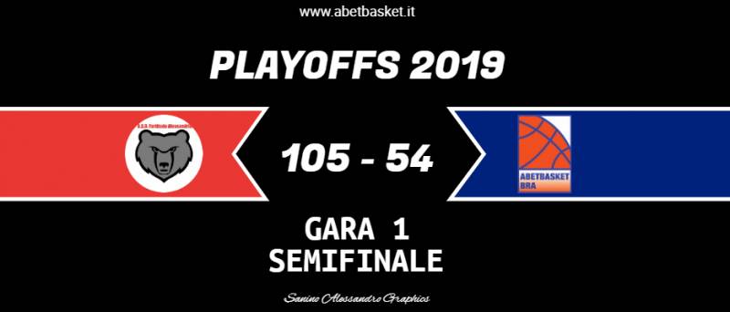 Pesante sconfitta in gara 1 di semifinale ad Alessandria per i braidesi Pesante sconfitta in gara 1 di semifinale ad Alessandria per i braidesi