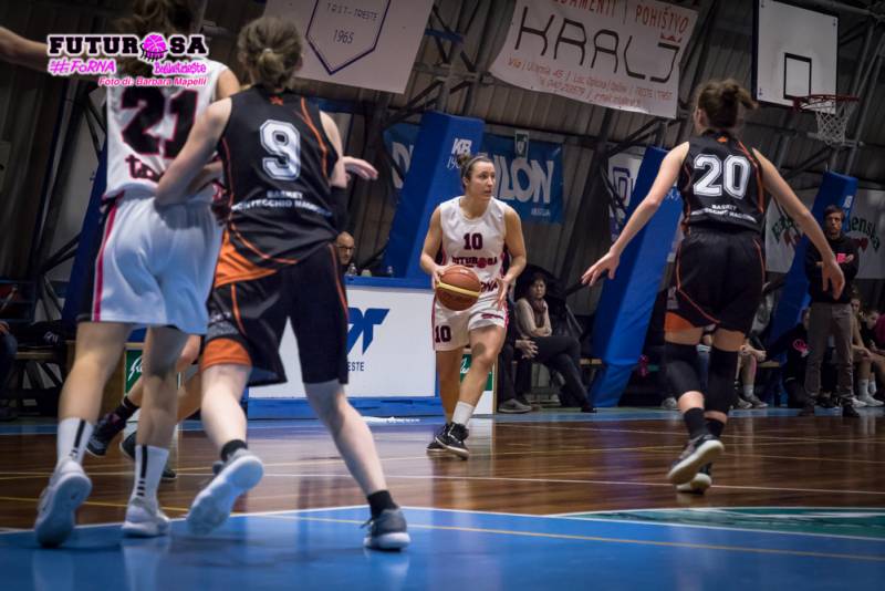 Futurosa Trieste sconfitta in casa dal Basket Montecchio 