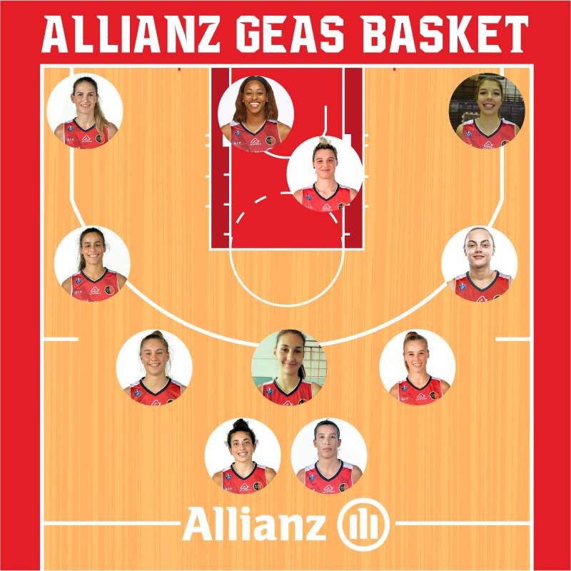 Allianz Geas, ecco il roster completo per la stagione 2020-21